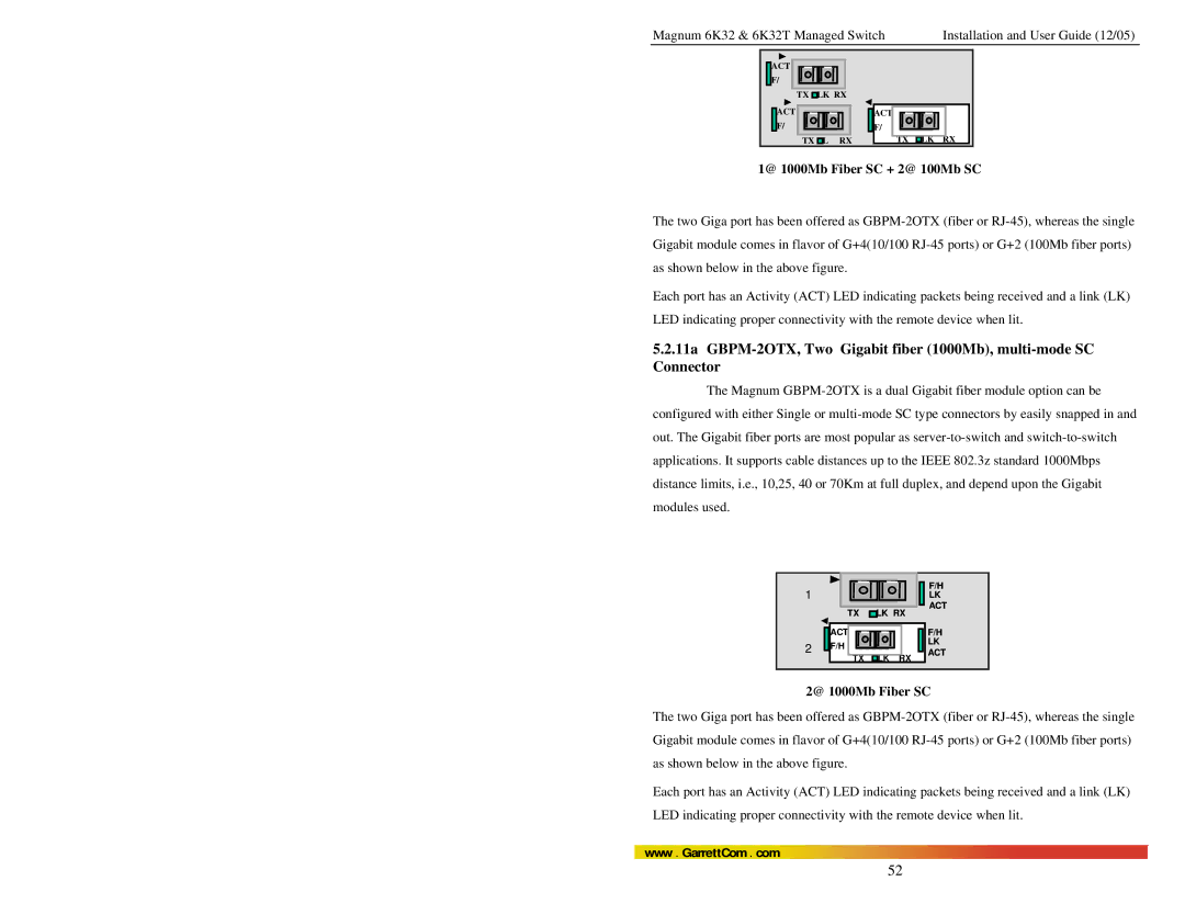 GarrettCom Magnum 6K32T user manual @ 1000Mb Fiber SC + 2@ 100Mb SC 