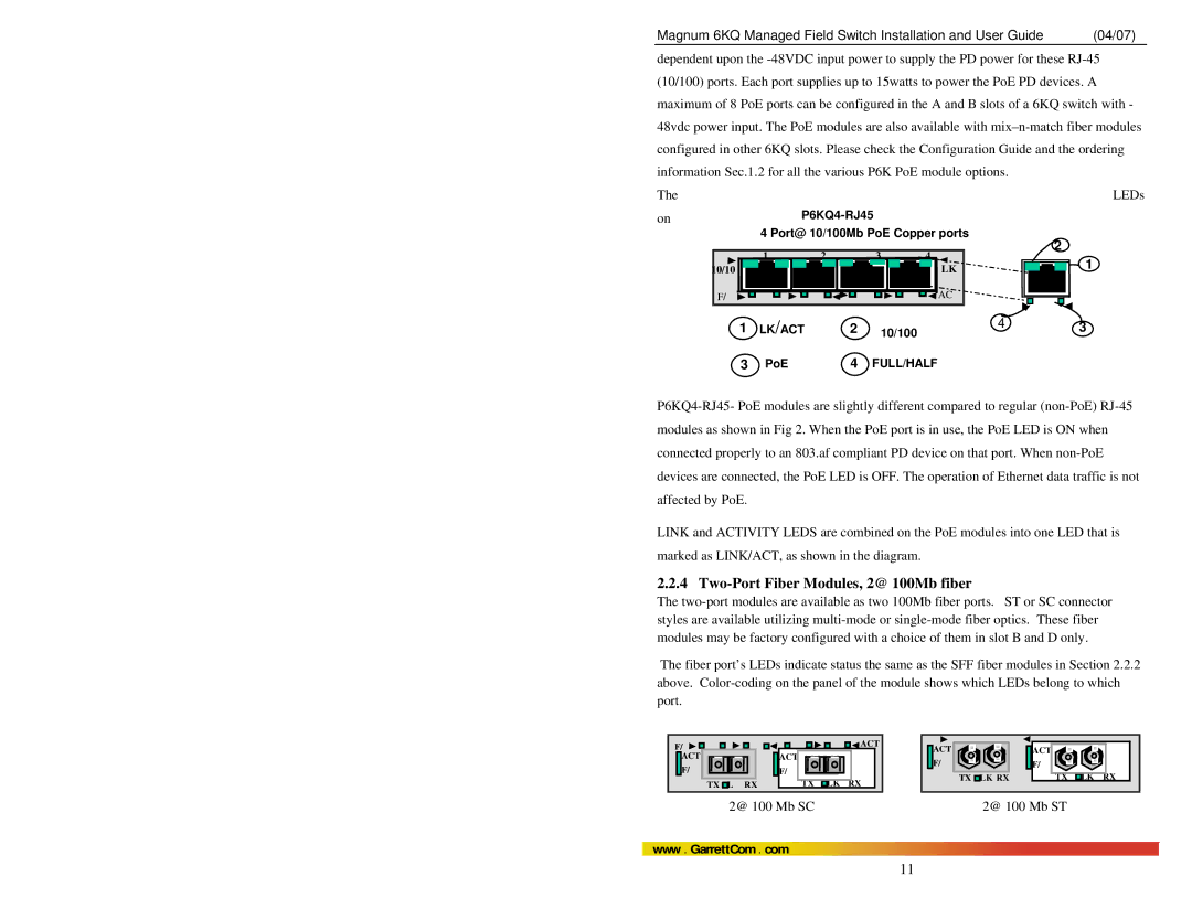 GarrettCom Magnum 6KQ manual Two-Port Fiber Modules, 2@ 100Mb fiber 