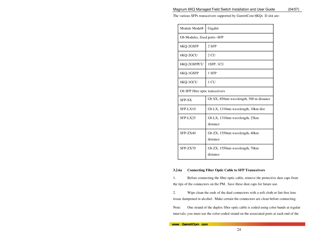 GarrettCom Magnum 6KQ manual 6a Connecting Fiber Optic Cable to SFP Transceivers 
