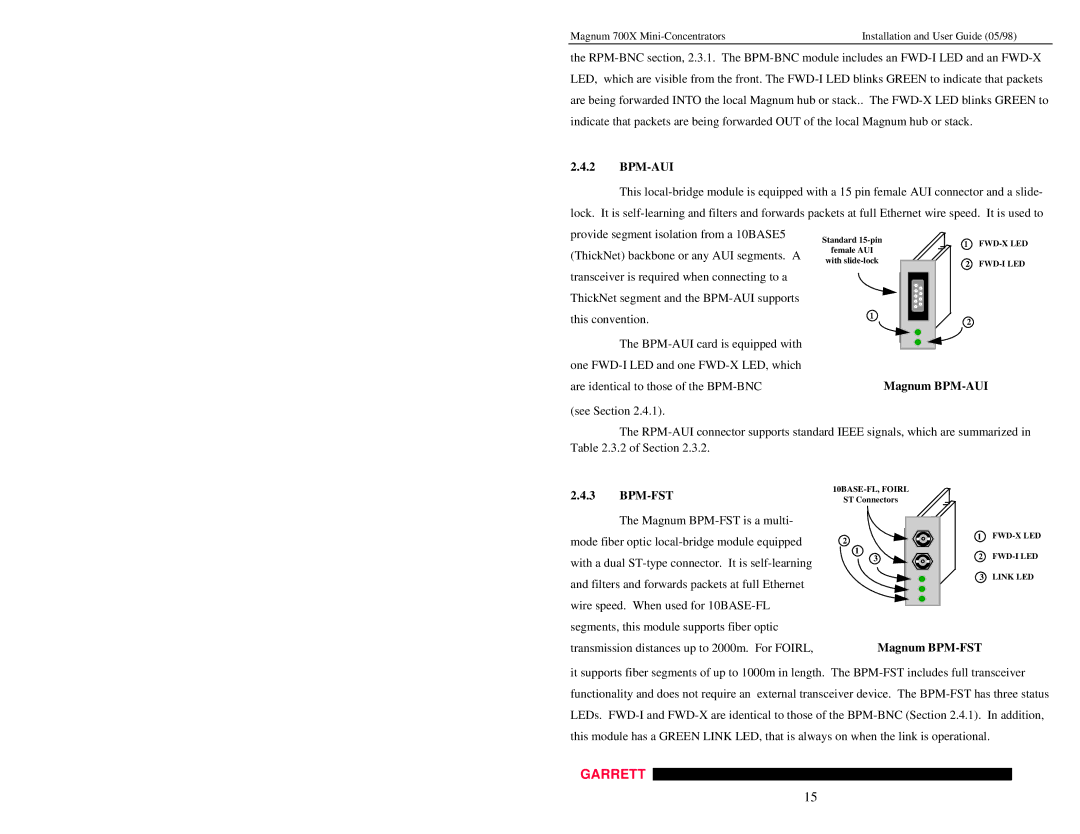 GarrettCom Magnum 700X manual Bpm-Aui, Bpm-Fst, Magnum BPM-FST 