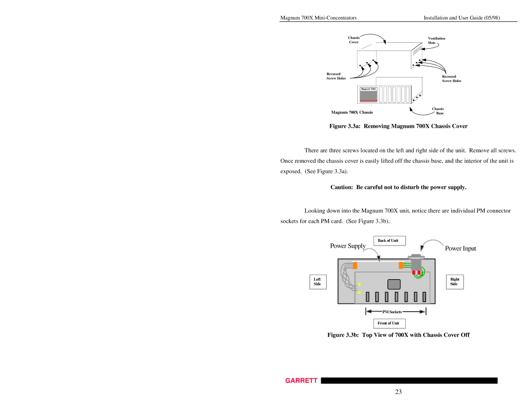 GarrettCom Magnum 700X manual Power Supply 