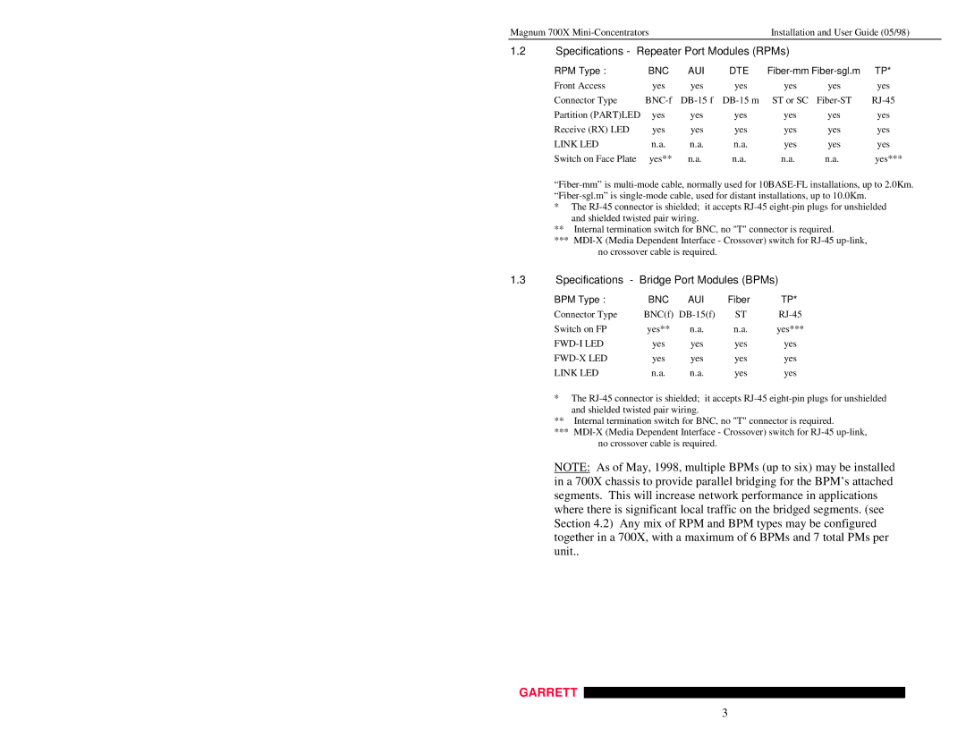GarrettCom Magnum 700X manual Specifications Repeater Port Modules RPMs, Specifications Bridge Port Modules BPMs 