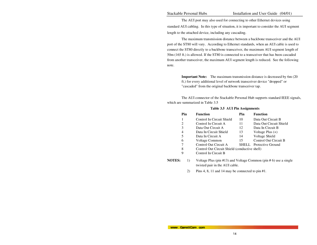 GarrettCom Magnum ST80 manual AUI Pin Assignments Function, Shell 