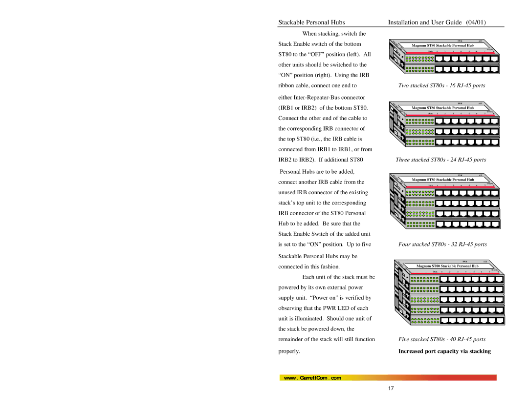 GarrettCom Magnum ST80 manual Increased port capacity via stacking 