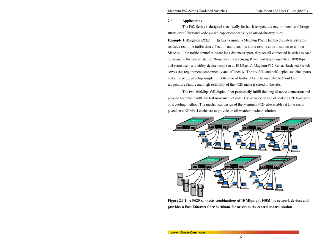 GarrettCom P62-Series manual Applications 