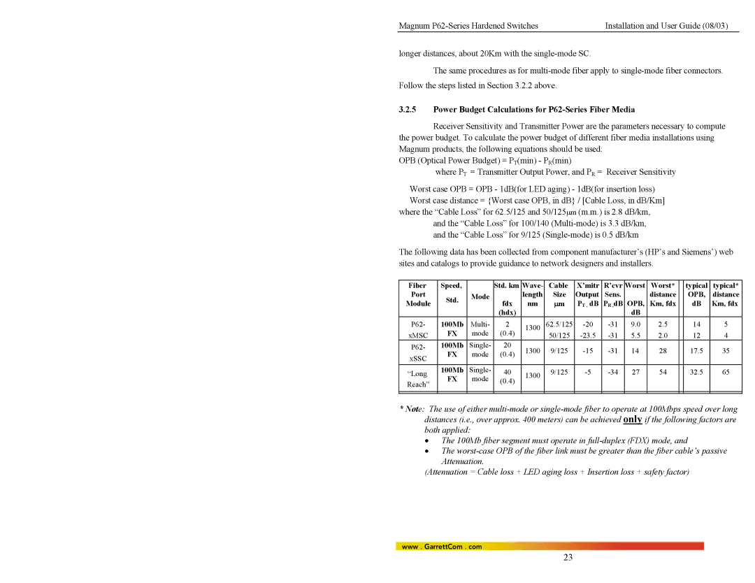 GarrettCom manual Power Budget Calculations for P62-Series Fiber Media, Typical 