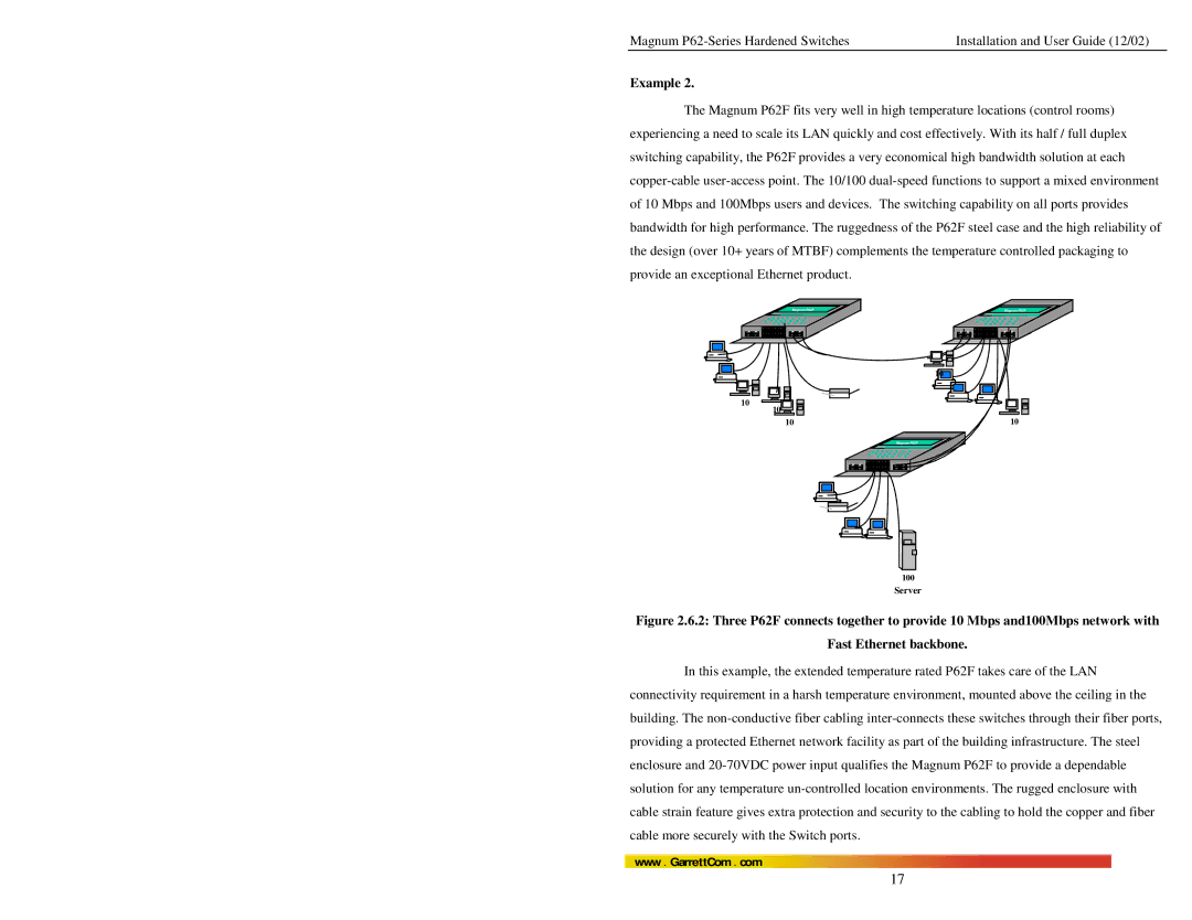 GarrettCom P62F manual Example 