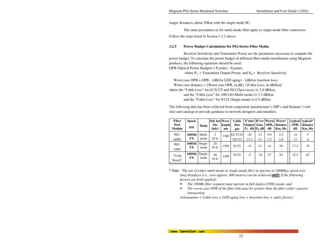 GarrettCom P62F manual Power Budget Calculations for P62-Series Fiber Media, Km, fdx 