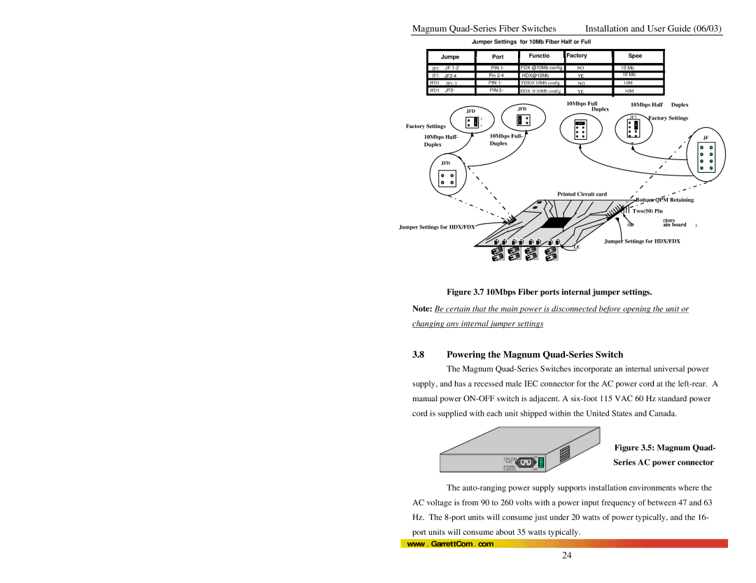 GarrettCom manual Powering the Magnum Quad-Series Switch, 10Mbps Fiber ports internal jumper settings 