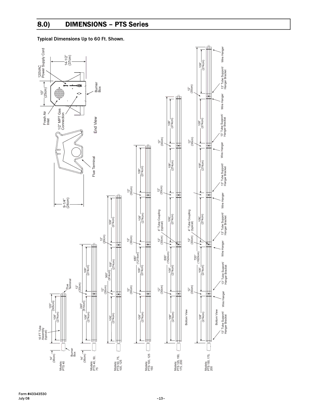 Gas-Fired Products 175, N7/L7, 100, 40, 150, 200 manual PTS Series 