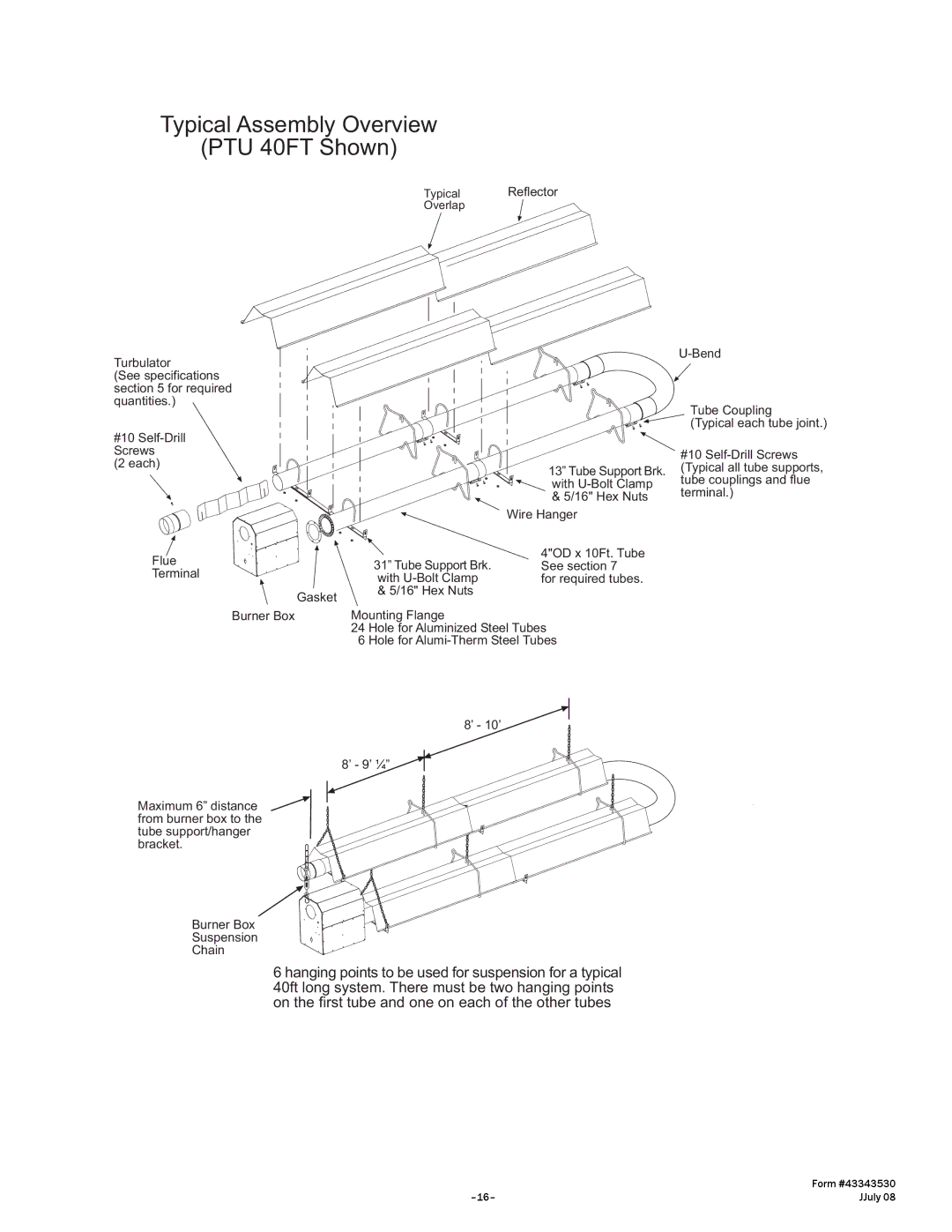 Gas-Fired Products N7/L7, 100, 150, 175, 200 manual Typical Assembly Overview PTU 40FT Shown 