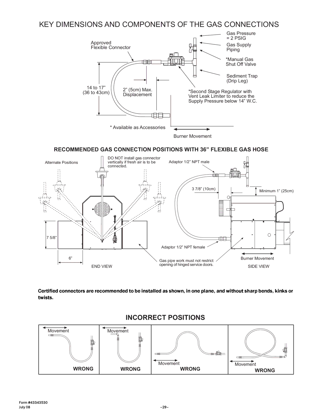 Gas-Fired Products 175, N7/L7, 100, 40, 150, 200 manual KEY Dimensions and Components of the GAS Connections 