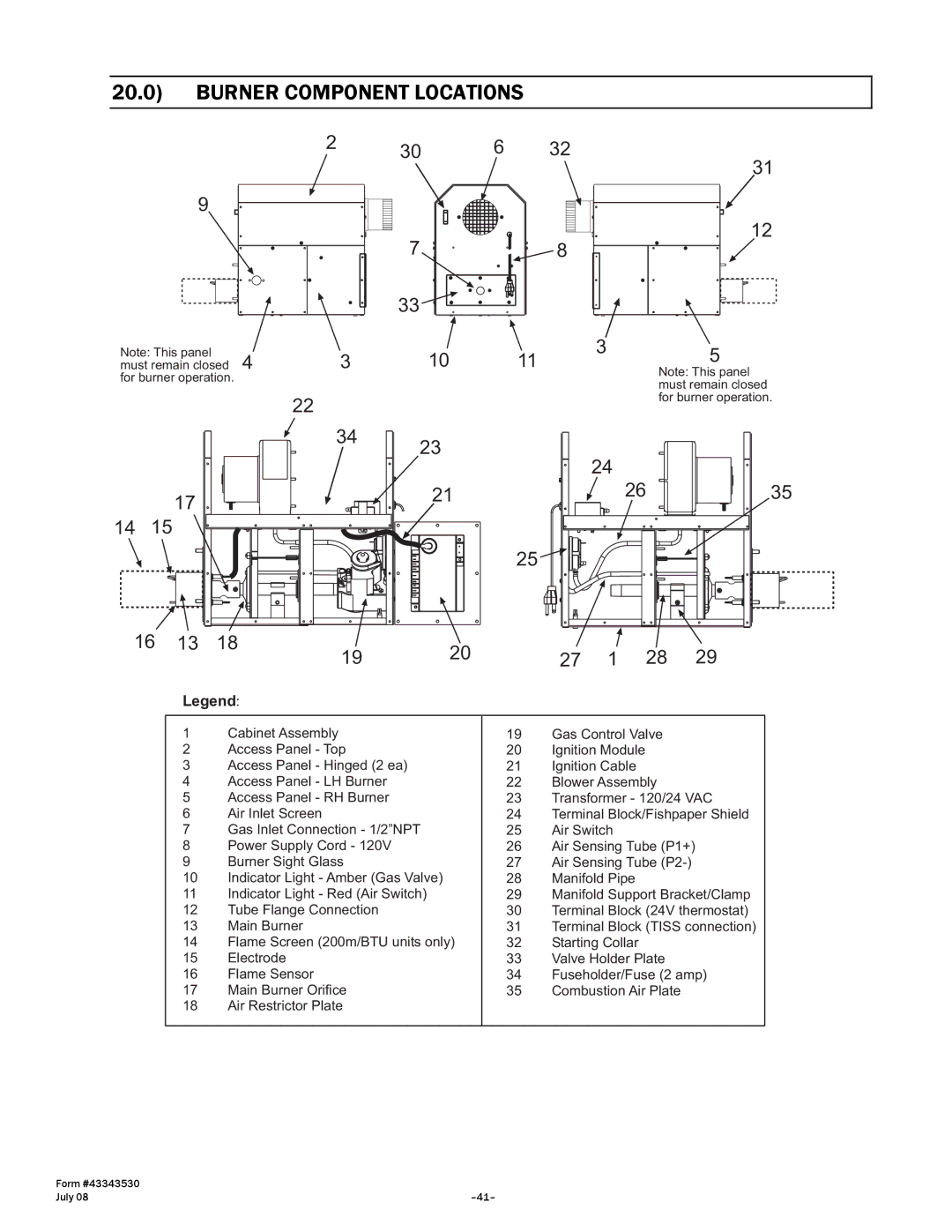 Gas-Fired Products N7/L7, 100, 40, 150, 175, 200 manual Burner Component Locations 