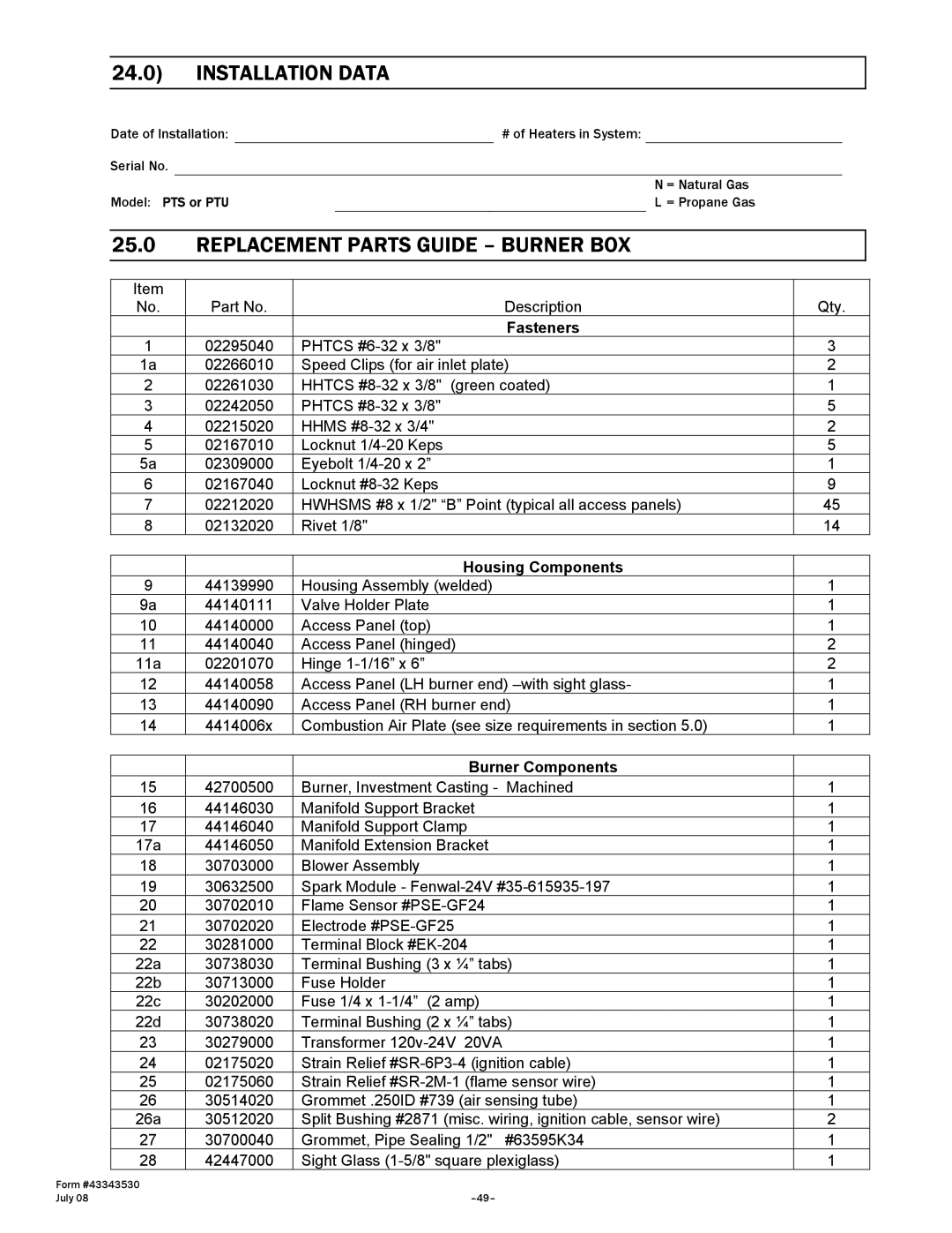 Gas-Fired Products N7/L7, 100, 40, 150, 175, 200 manual Installation Data, Replacement Parts Guide Burner BOX 