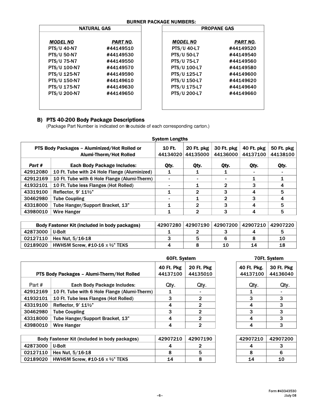 Gas-Fired Products 200, N7/L7, 100, 40, 150, 175 manual Burner Package Numbers, Natural GAS 