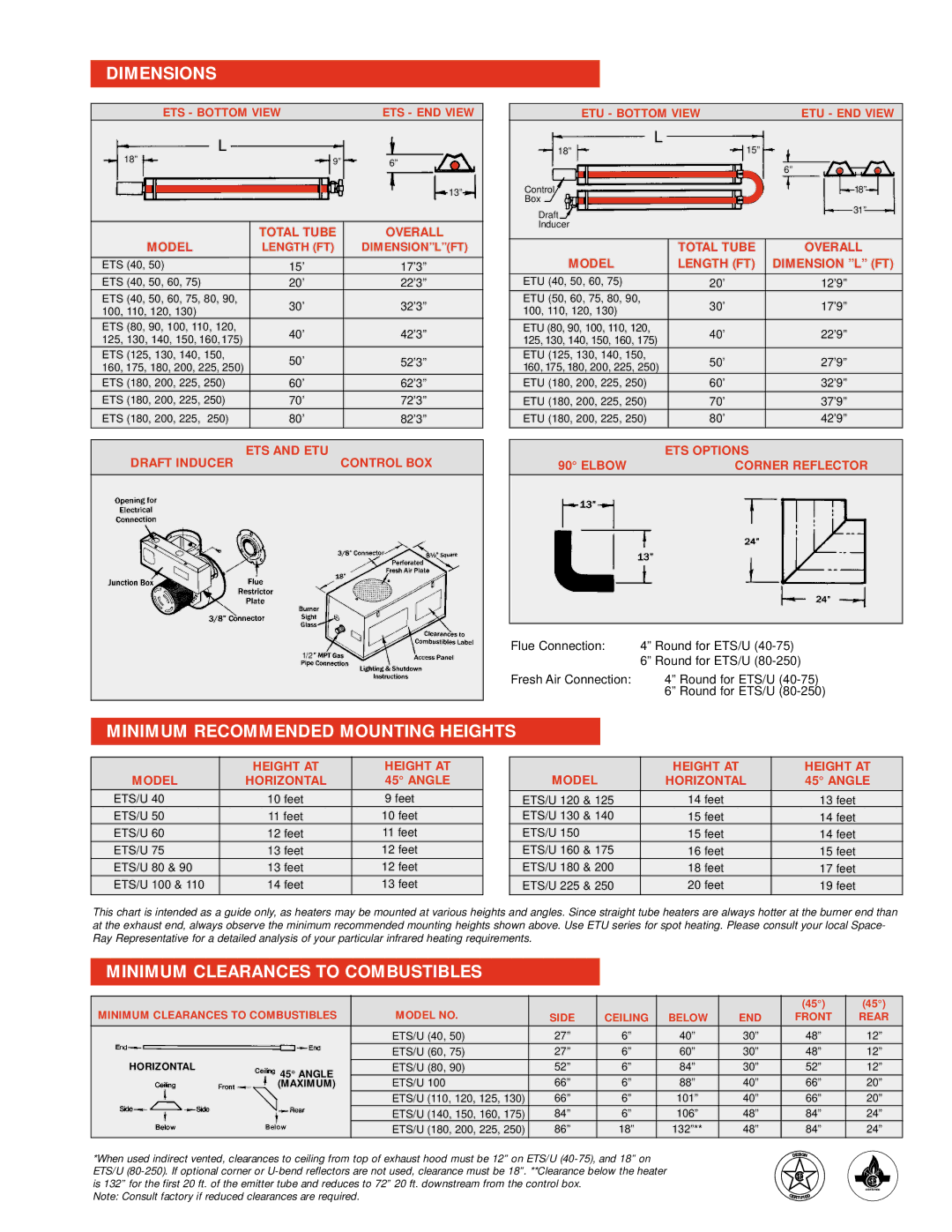 Gas-Fired Products ETS Series Dimensions, Minimum Recommended Mounting Heights, Minimum Clearances to Combustibles 