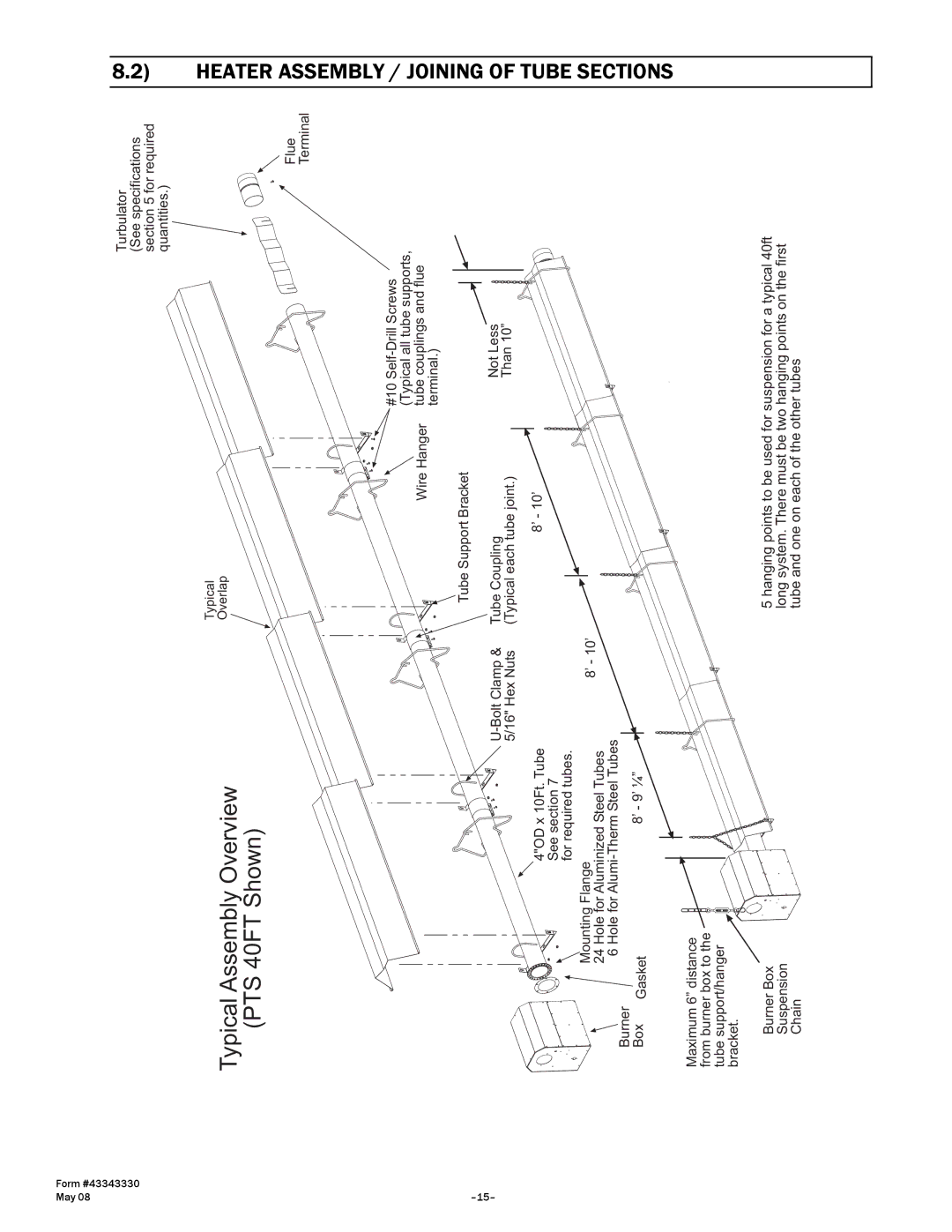 Gas-Fired Products PTS Series, PTU Series manual Heater Assembly, Joining of Tube Sections 