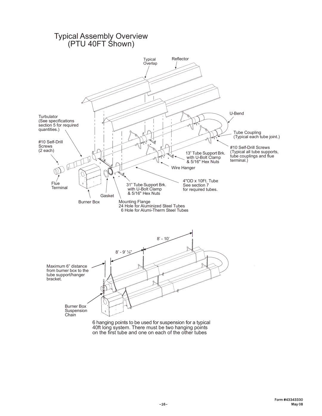 Gas-Fired Products PTU Series, PTS Series manual Typical Assembly Overview PTU 40FT Shown 