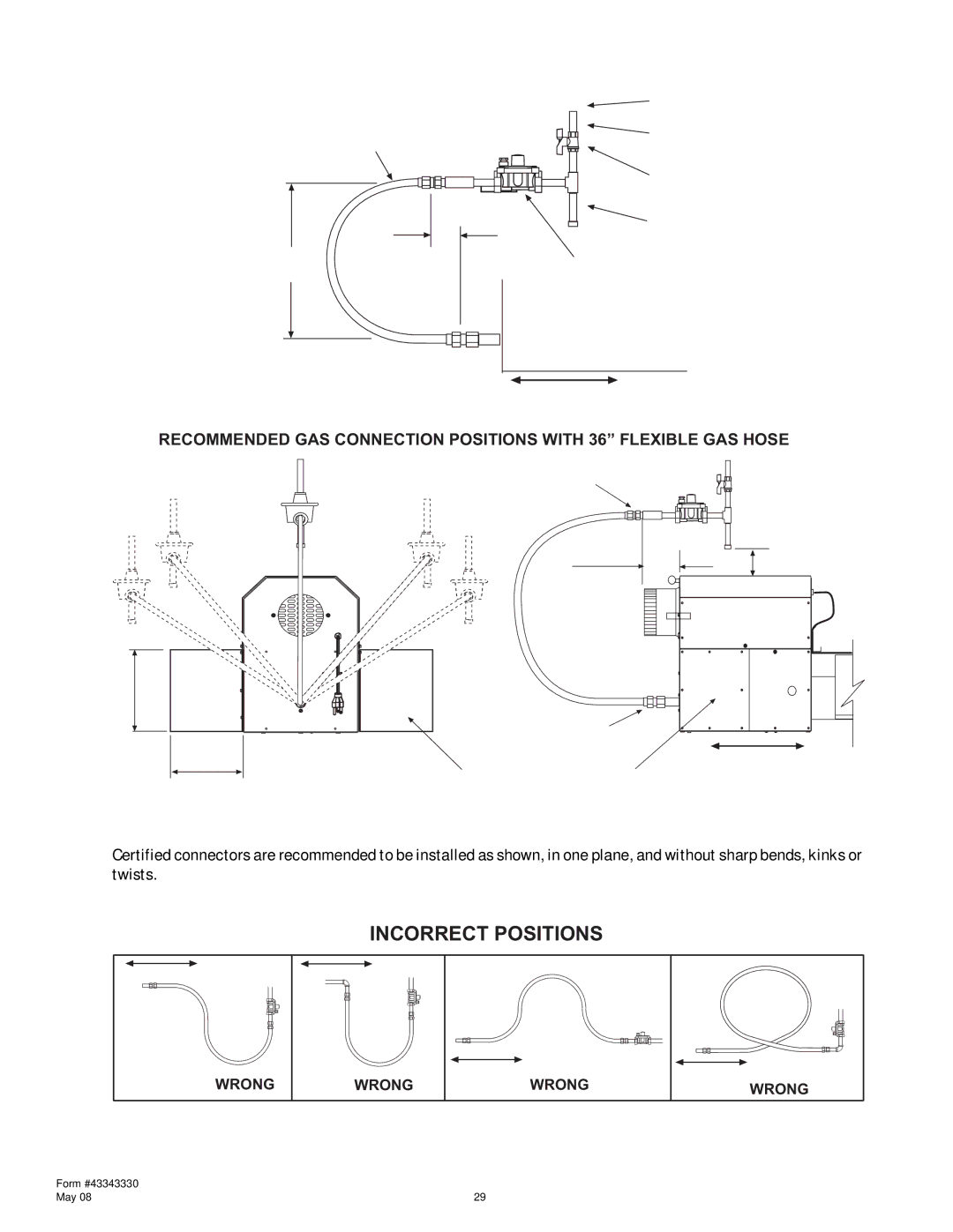 Gas-Fired Products PTS Series, PTU Series manual KEY Dimensions and Components of the GAS Connections 