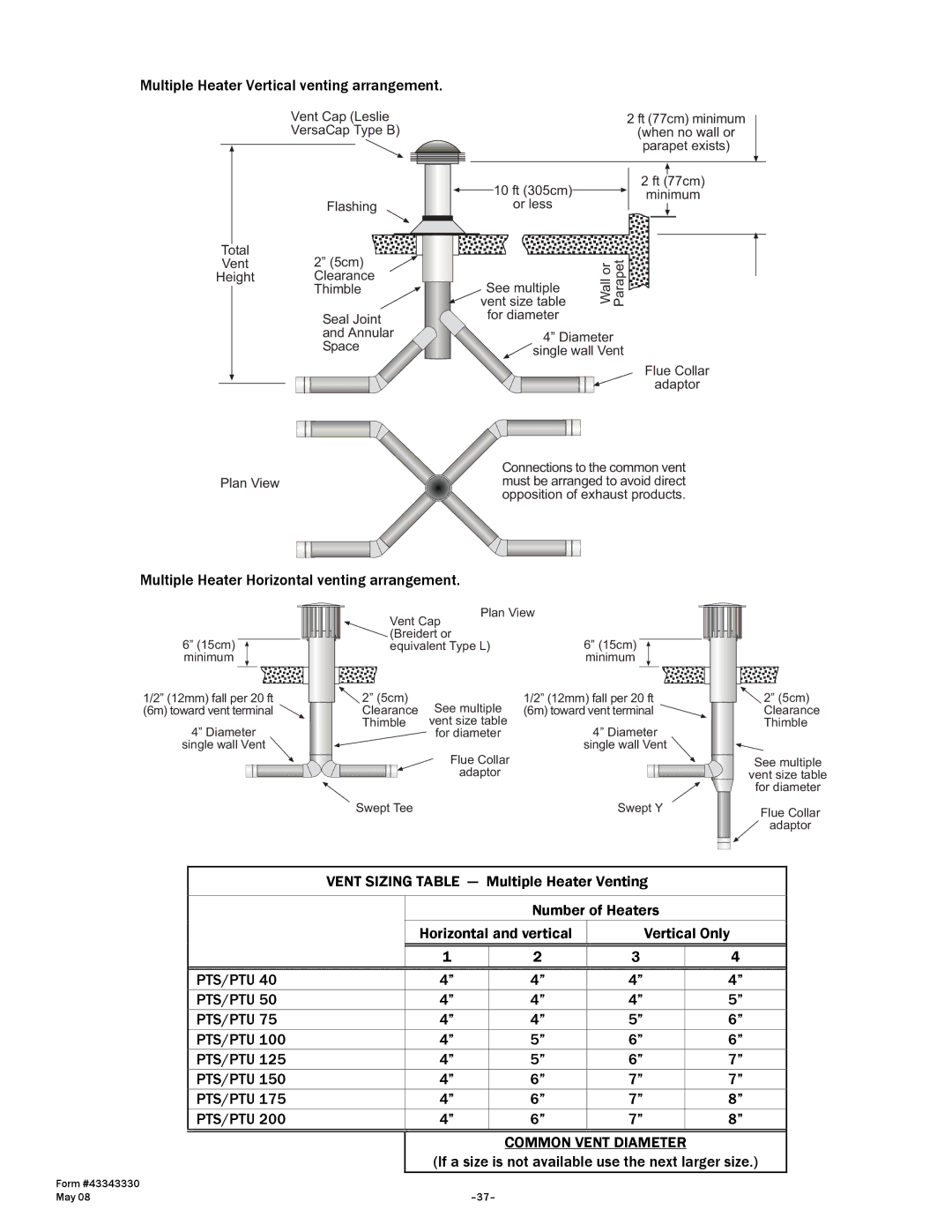 Gas-Fired Products PTS Series, PTU Series manual Multiple Heater Vertical venting arrangement, PTS/PTU Common Vent Diameter 