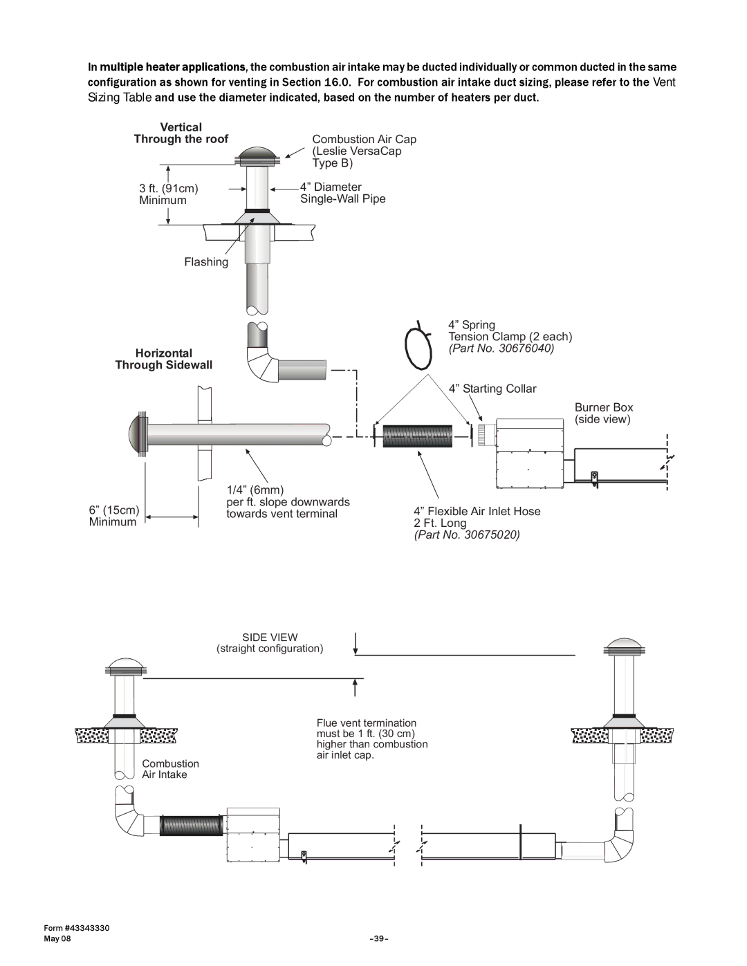 Gas-Fired Products PTS Series, PTU Series manual Vertical 