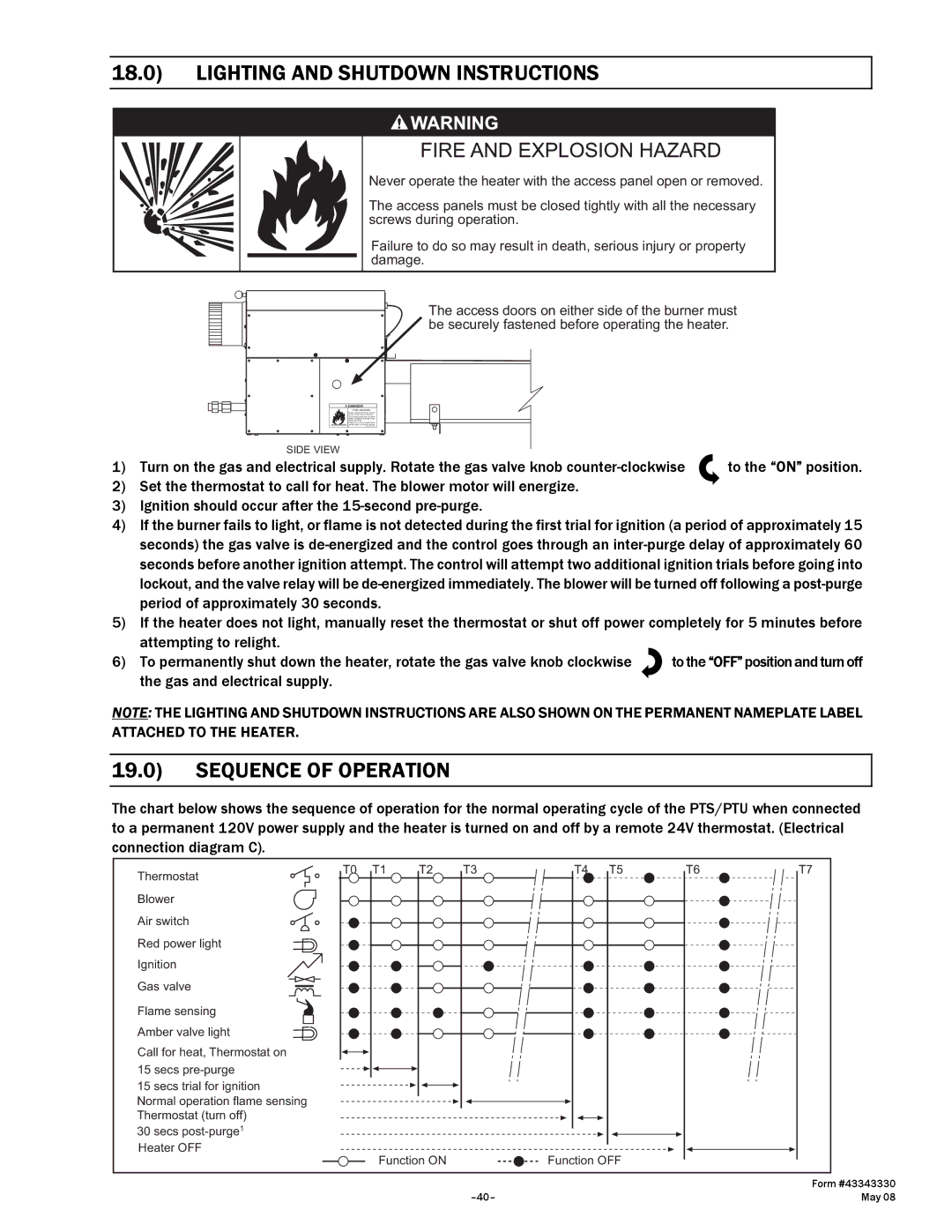 Gas-Fired Products PTU Series, PTS Series manual Lighting and Shutdown Instructions, Sequence of Operation 