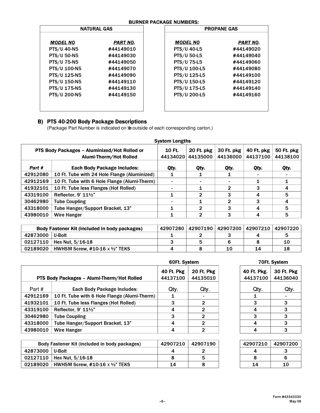 Gas-Fired Products PTU Series, PTS Series manual Burner Package Numbers, Natural GAS 