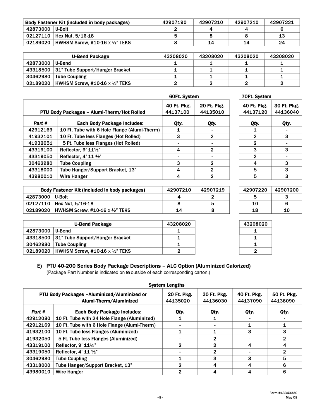 Gas-Fired Products PTU Series, PTS Series manual Reflector, 4’ 11 ½’ 