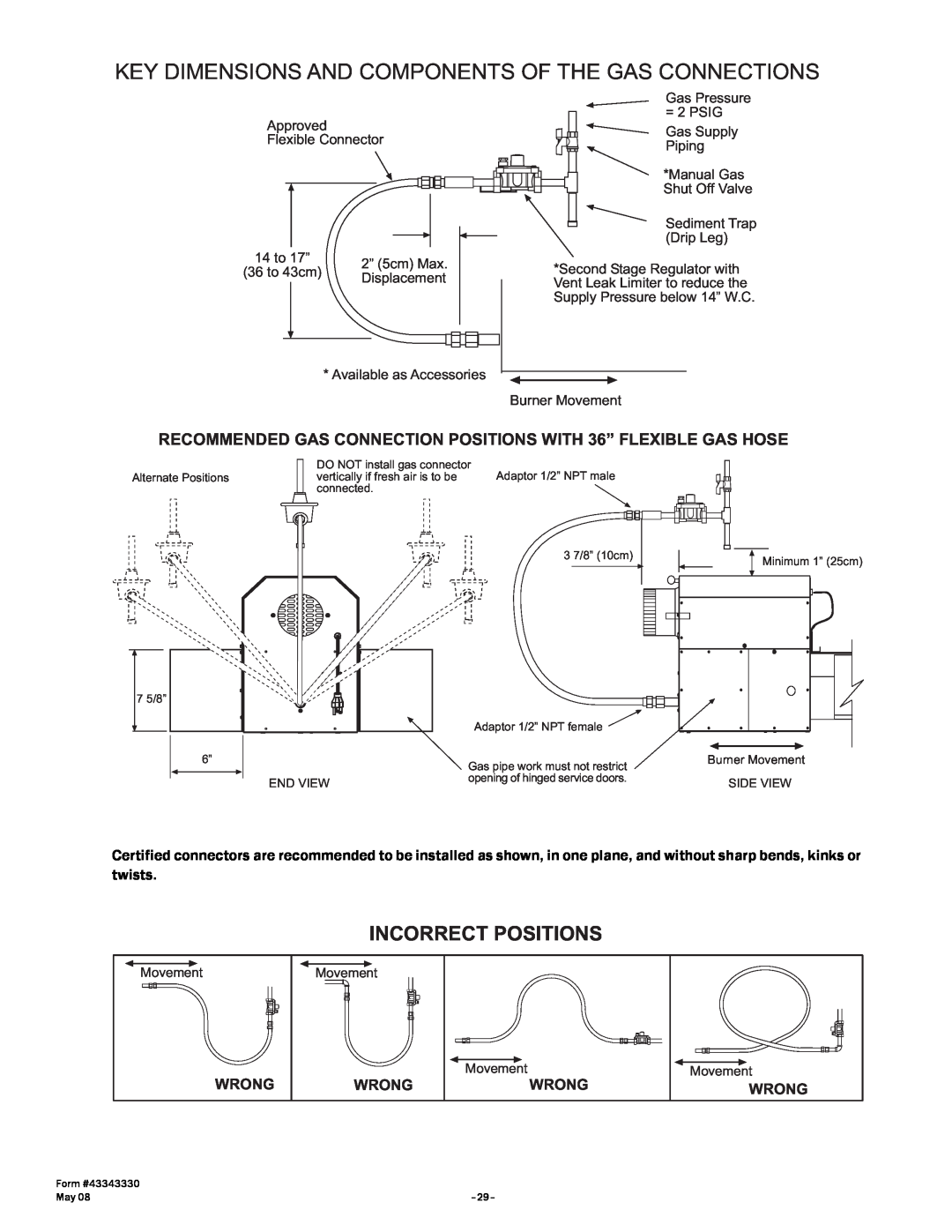 Gas-Fired Products PTS Series manual Incorrect Positions, Wrong, Movement, Gas pipe work must not restrict, Form #43343330 