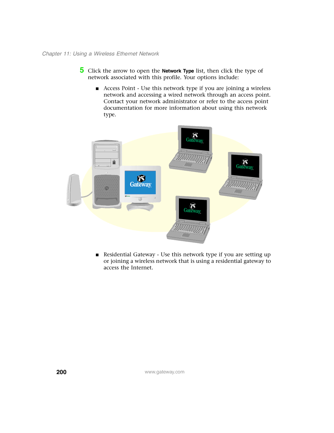 Gateway 1450 specifications 200 