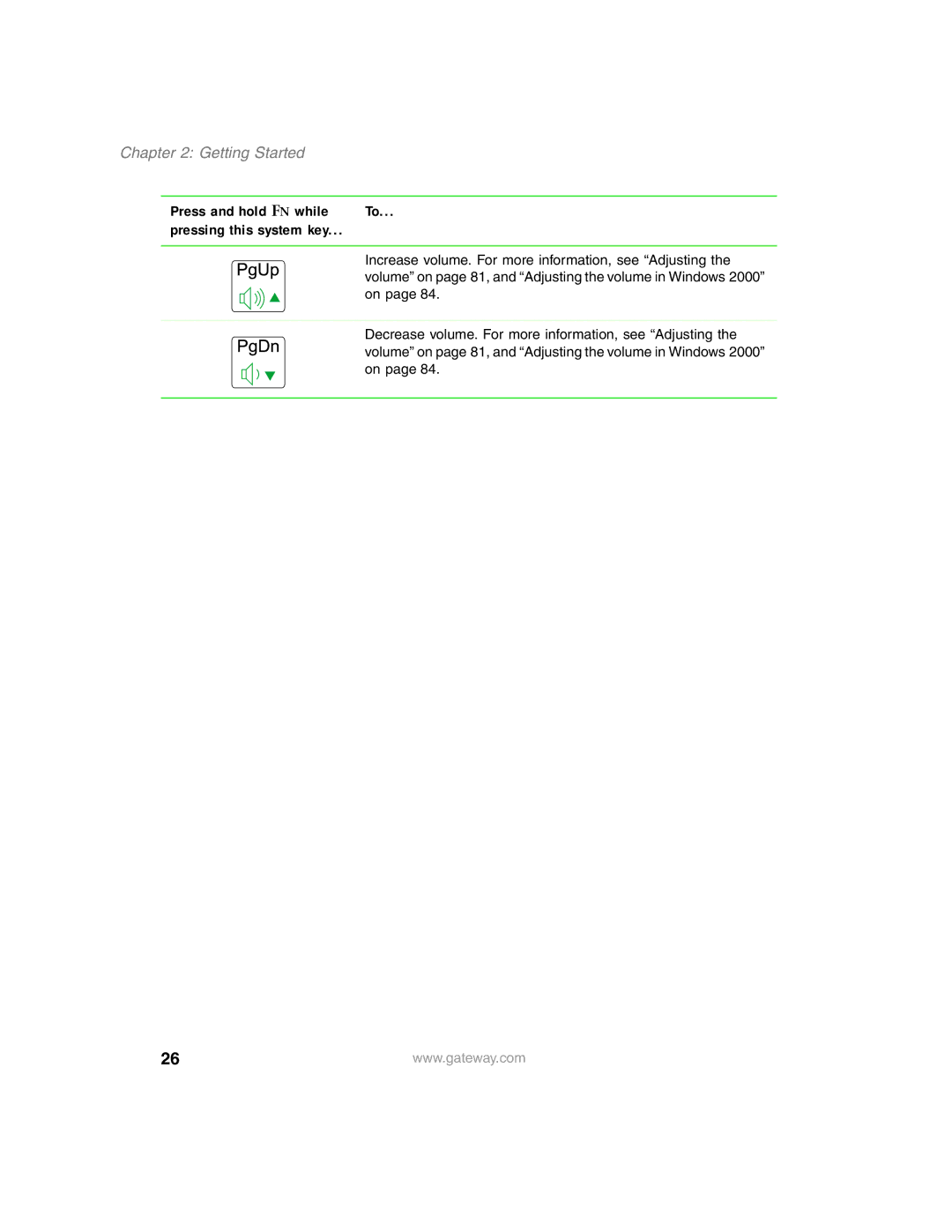 Gateway 1450 specifications Increase volume. For more information, see Adjusting 