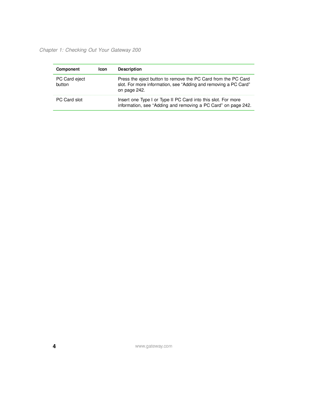 Gateway 200 manual Component Icon Description 