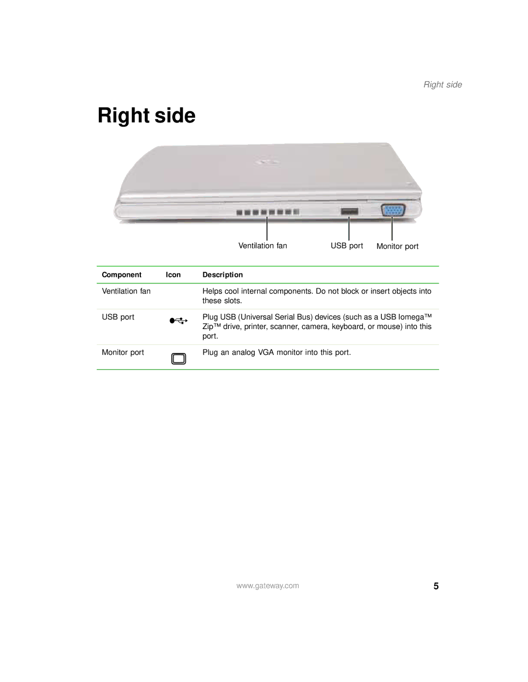 Gateway 200 manual Right side 