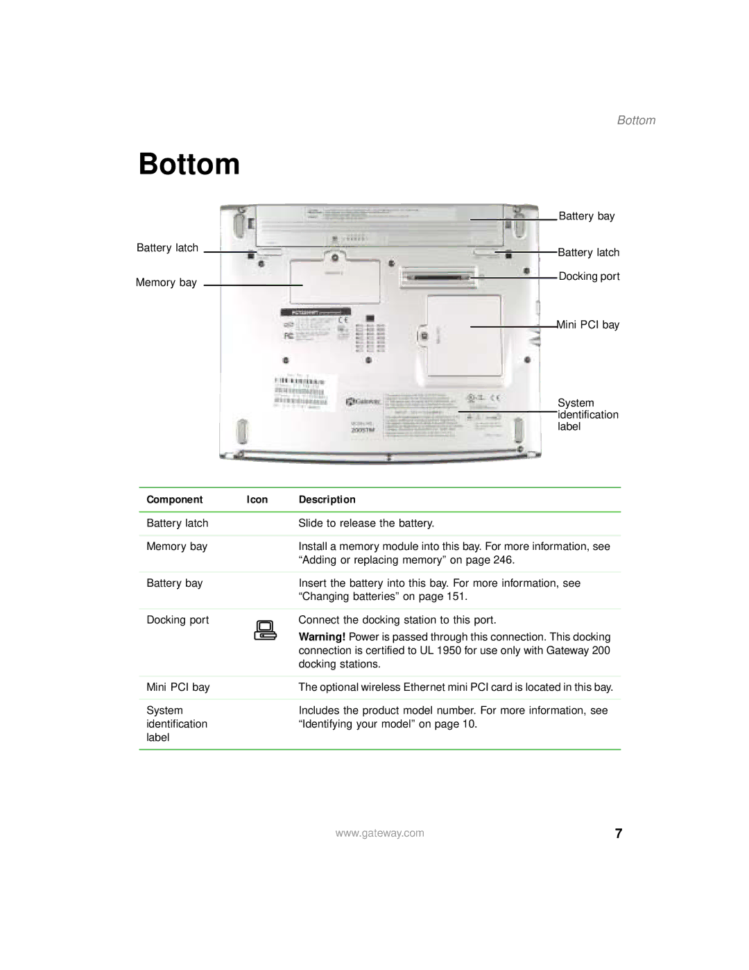 Gateway 200 manual Bottom 