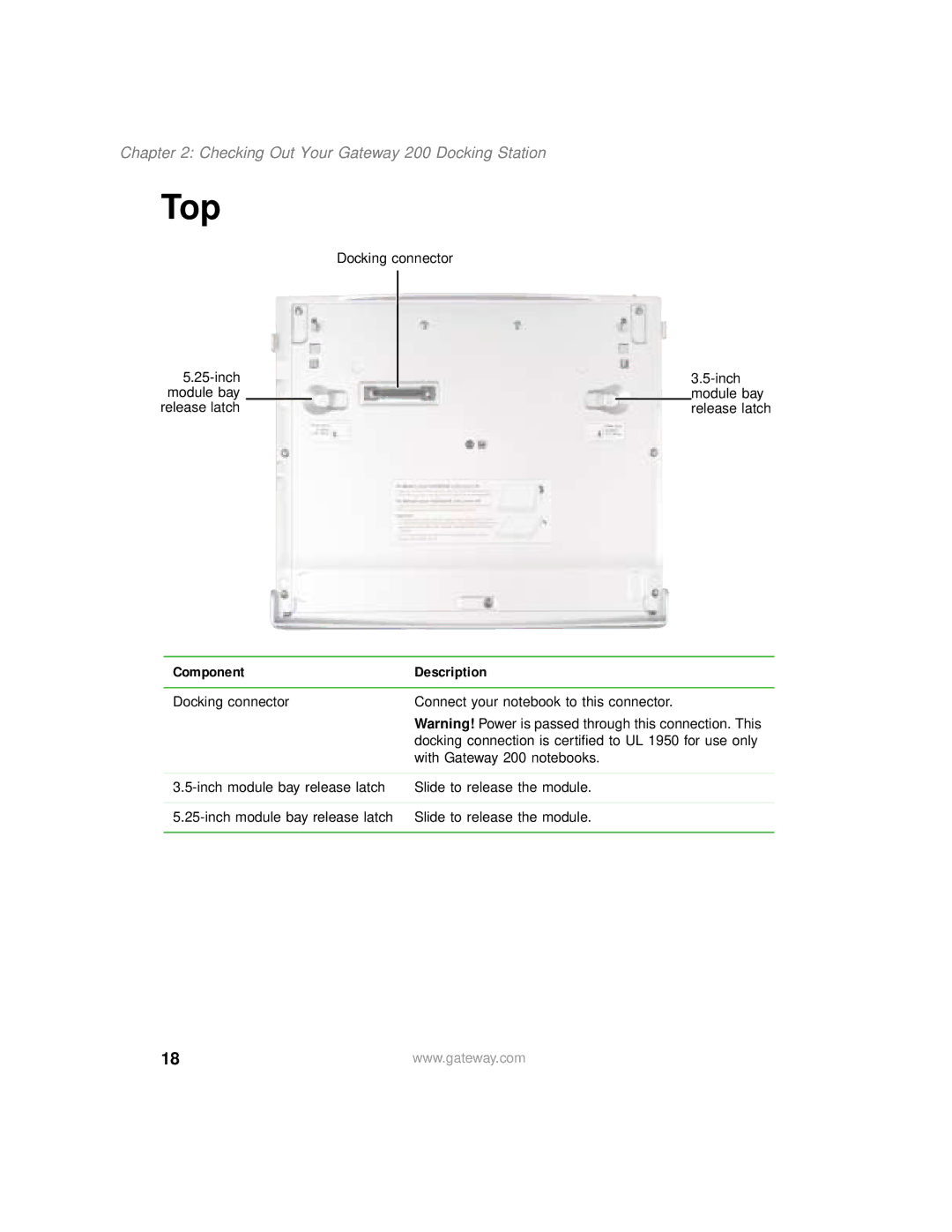 Gateway manual Checking Out Your Gateway 200 Docking Station, Component Description 