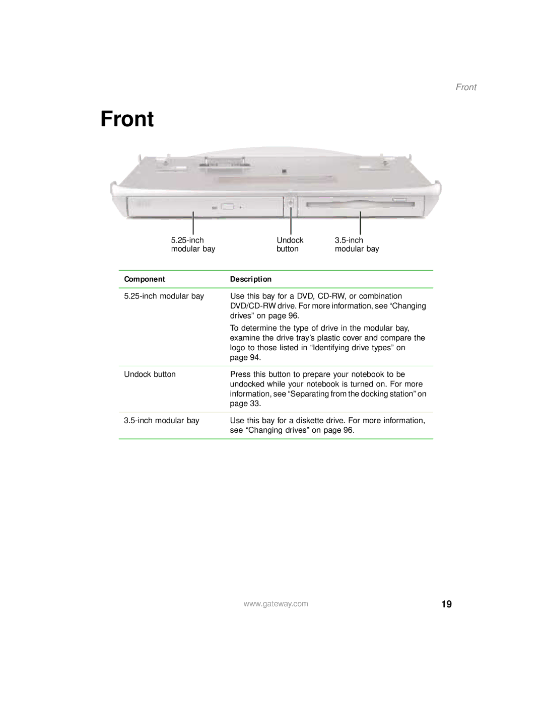 Gateway 200 manual Front 