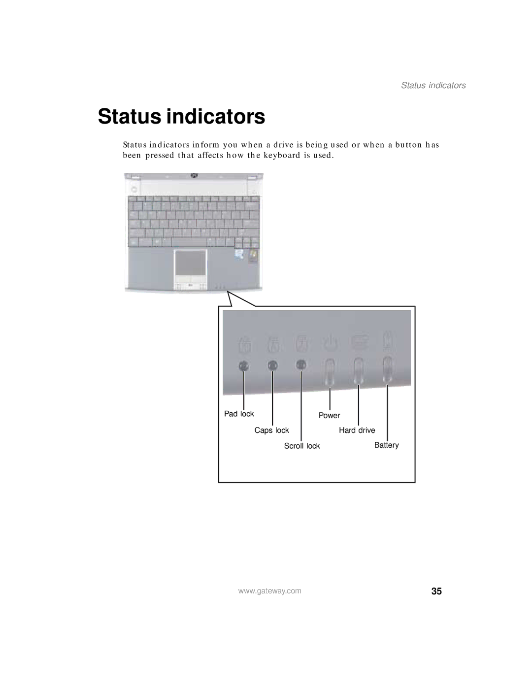 Gateway 200 manual Status indicators 