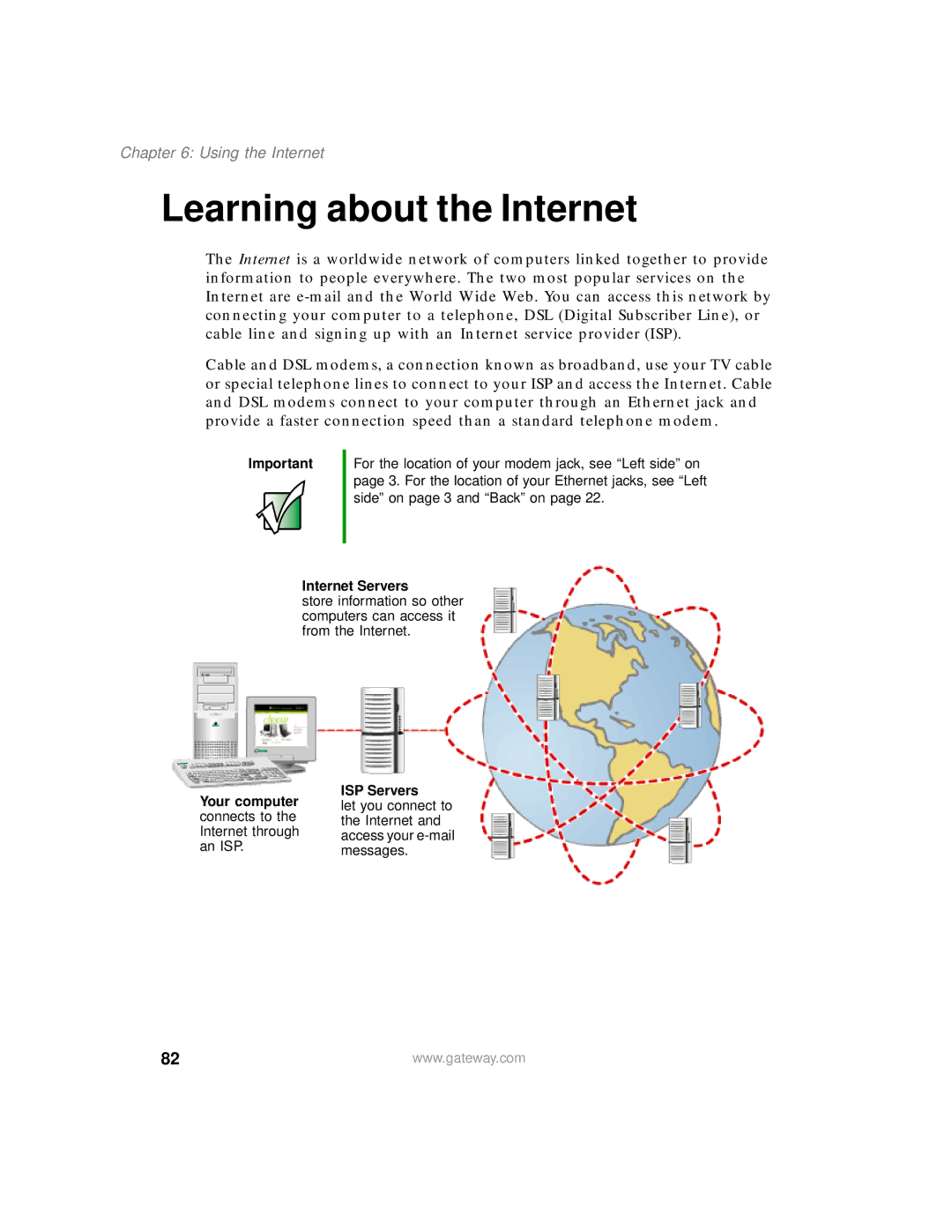 Gateway 200 manual Learning about the Internet, Using the Internet 