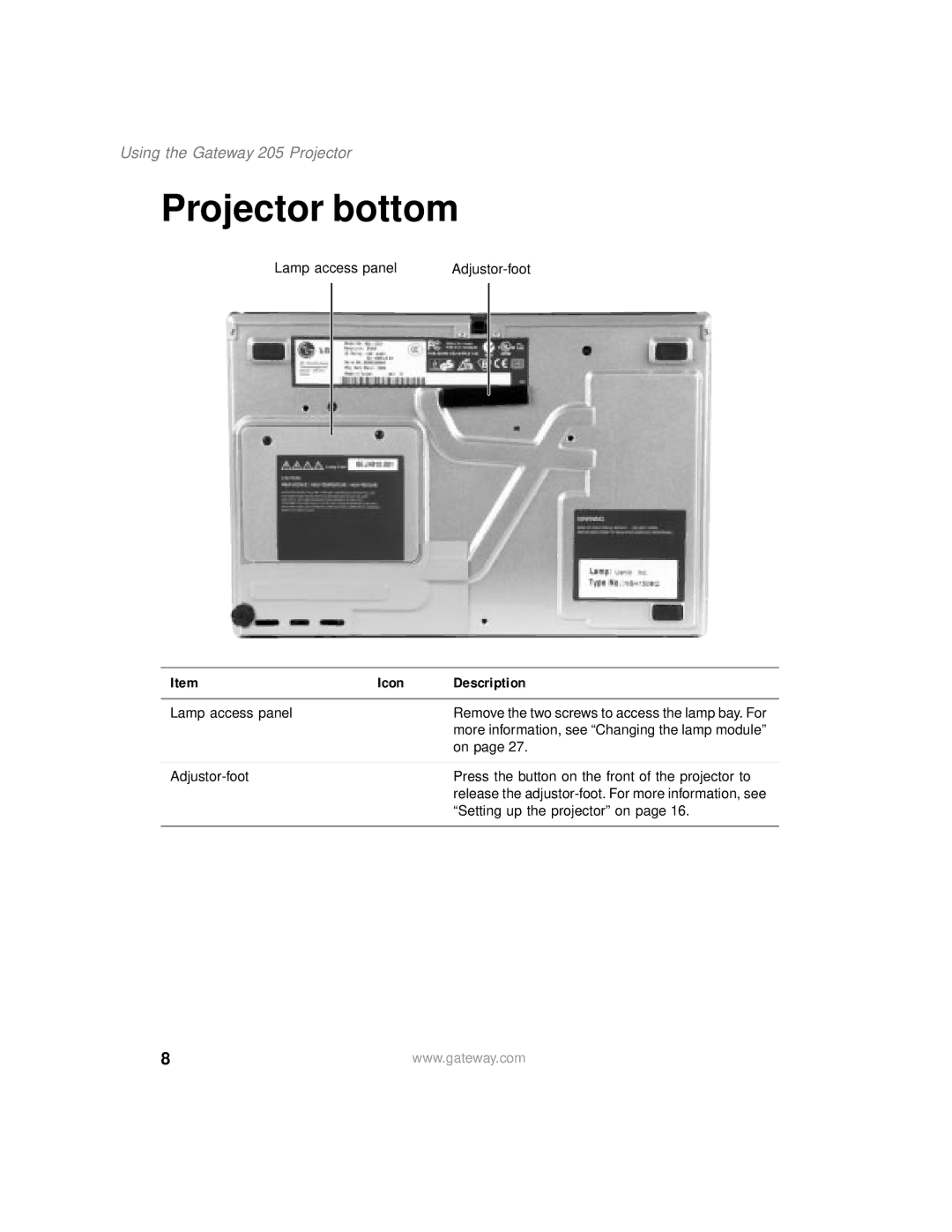 Gateway 205 specifications Projector bottom, Icon Description 