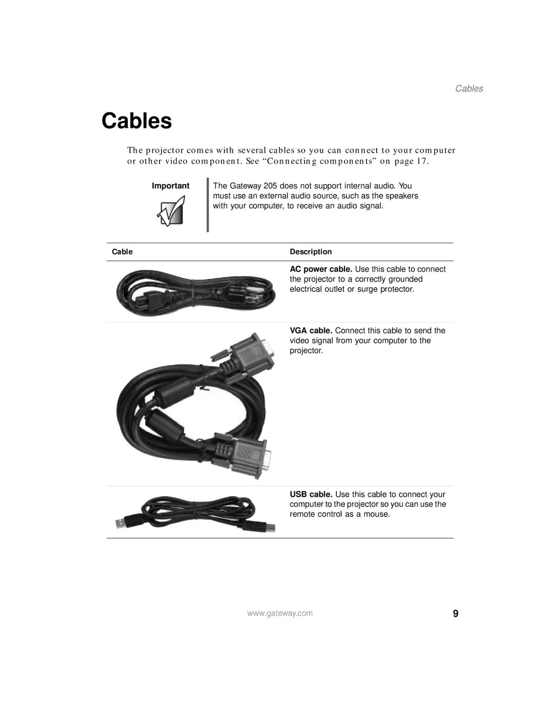 Gateway 205 specifications Cables, Cable Description 