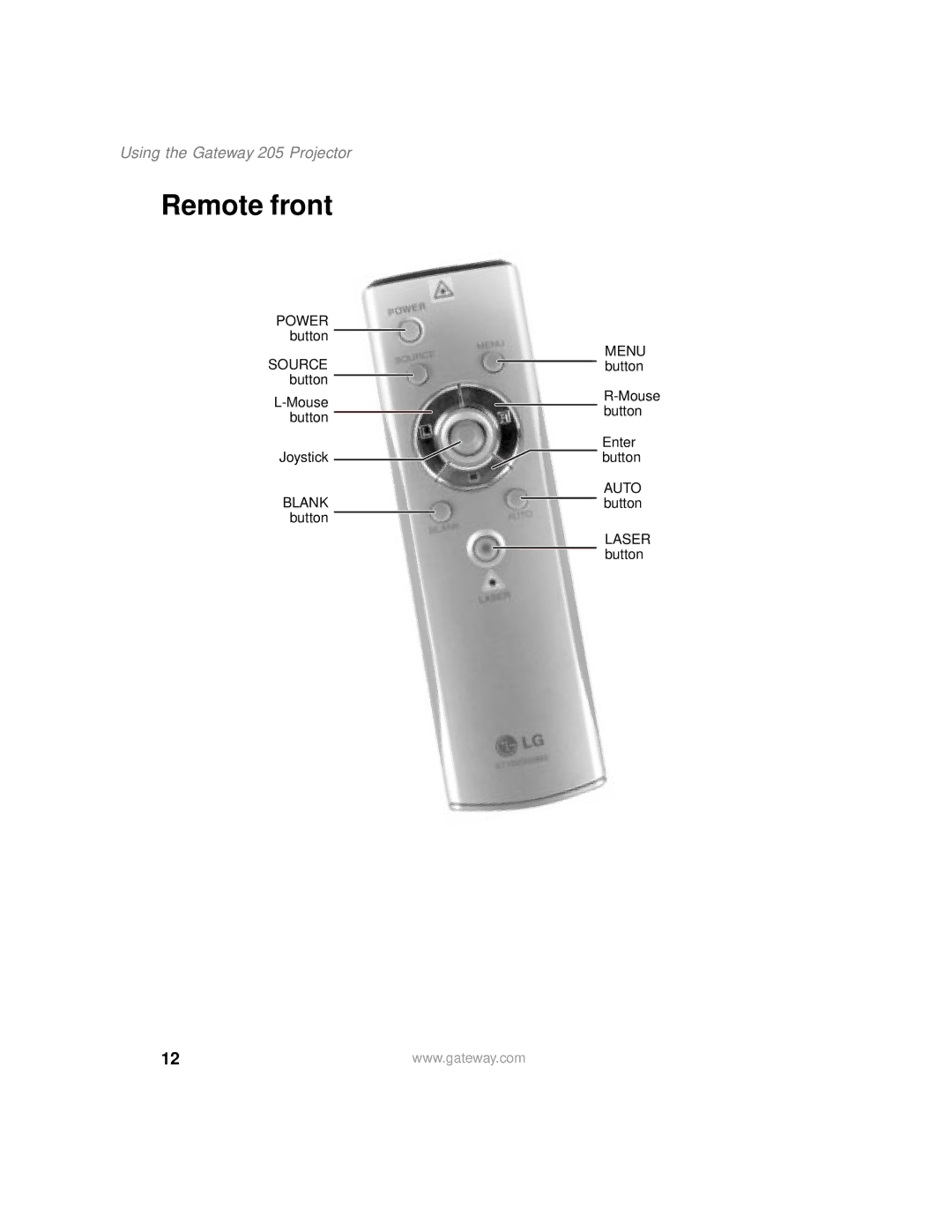 Gateway 205 specifications Remote front 