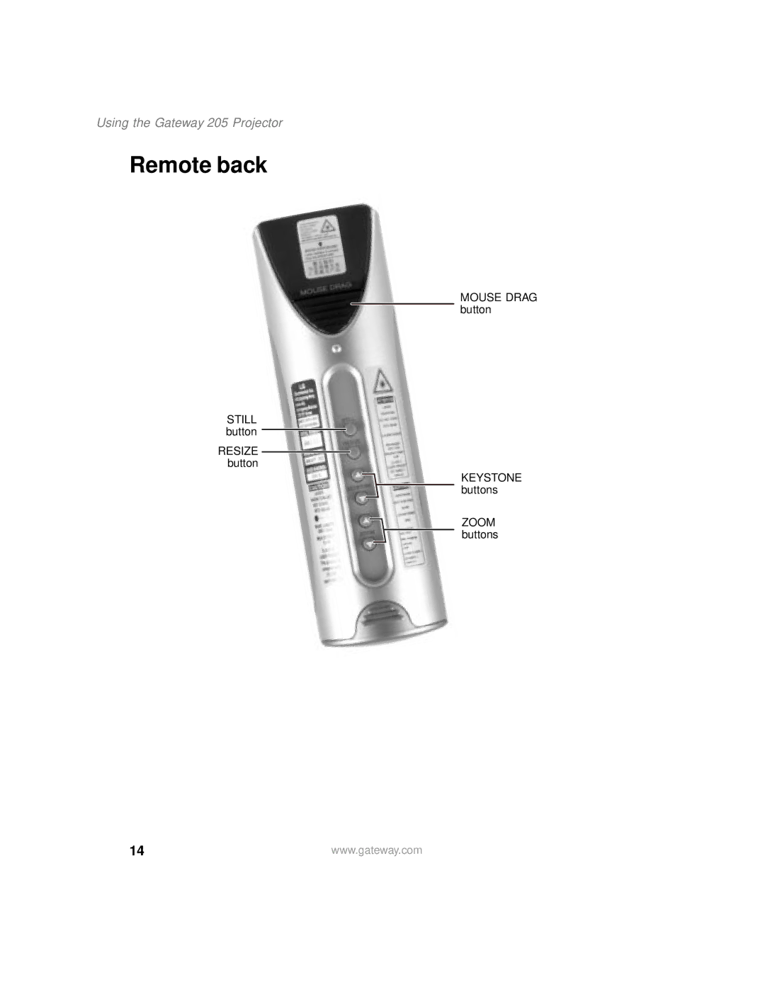 Gateway 205 specifications Remote back 