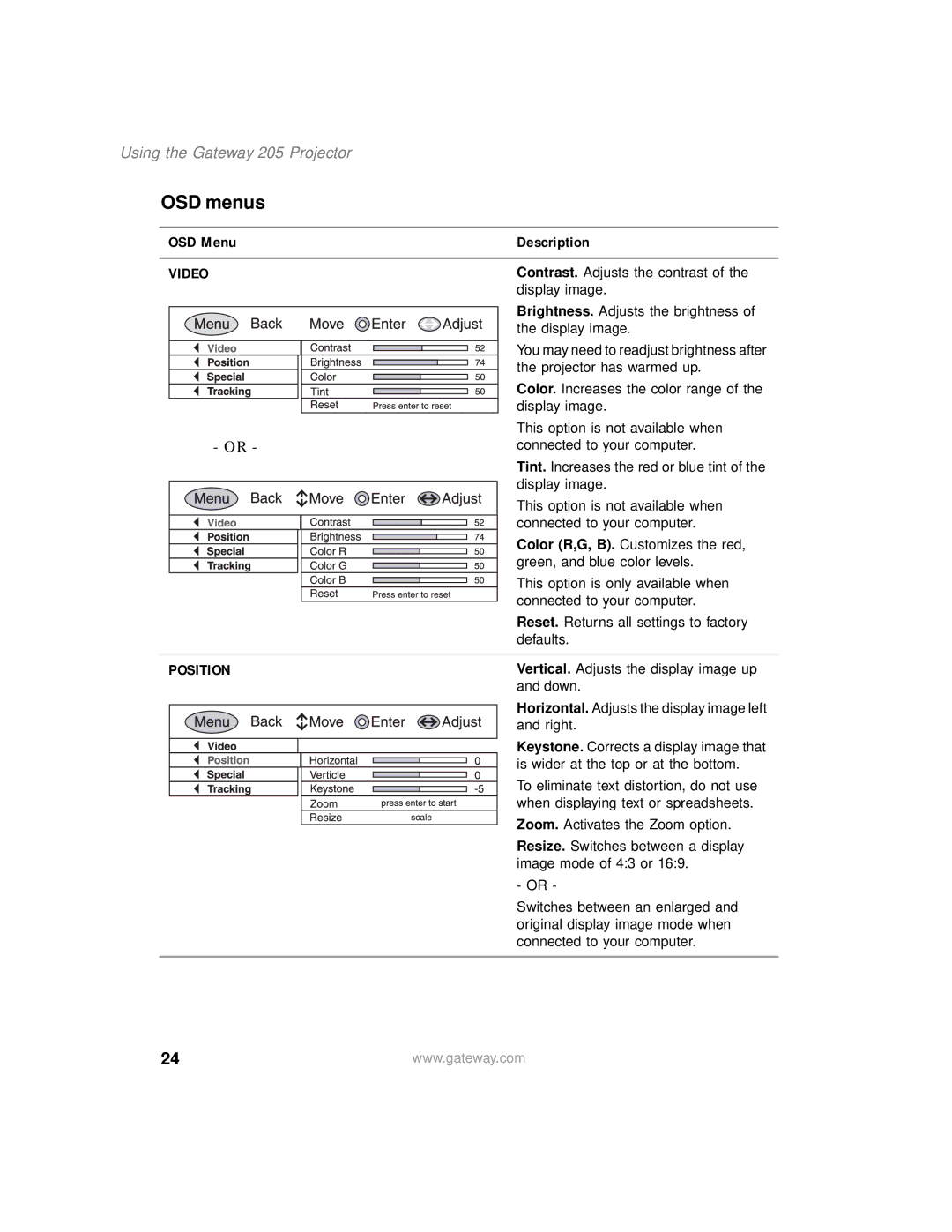 Gateway 205 specifications OSD menus, OSD Menu Description 