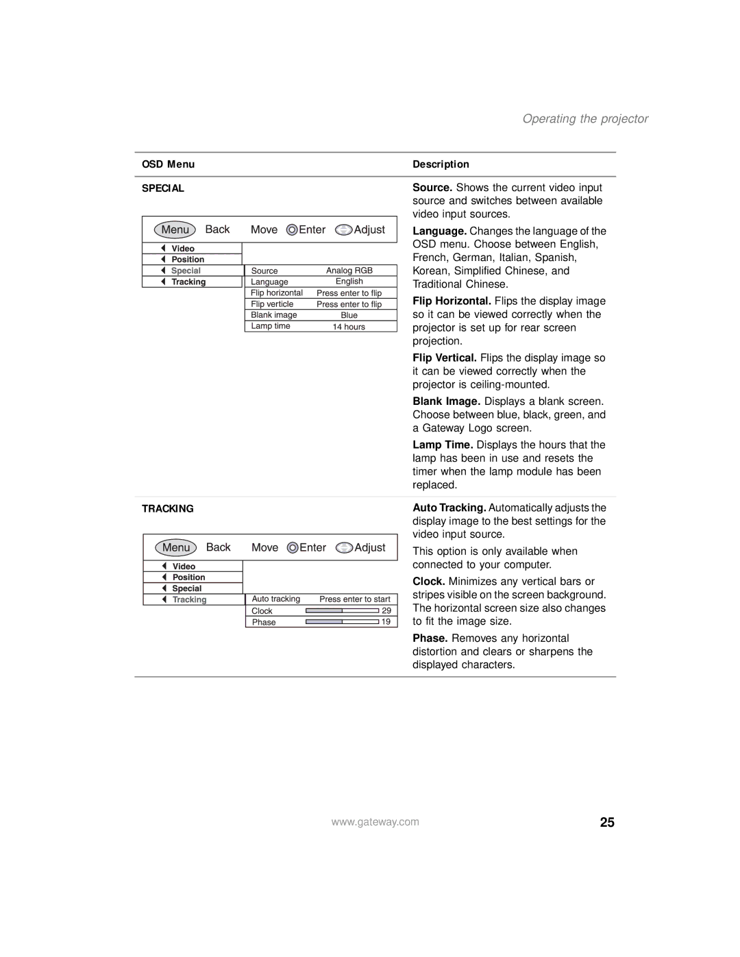 Gateway 205 specifications OSD Menu 