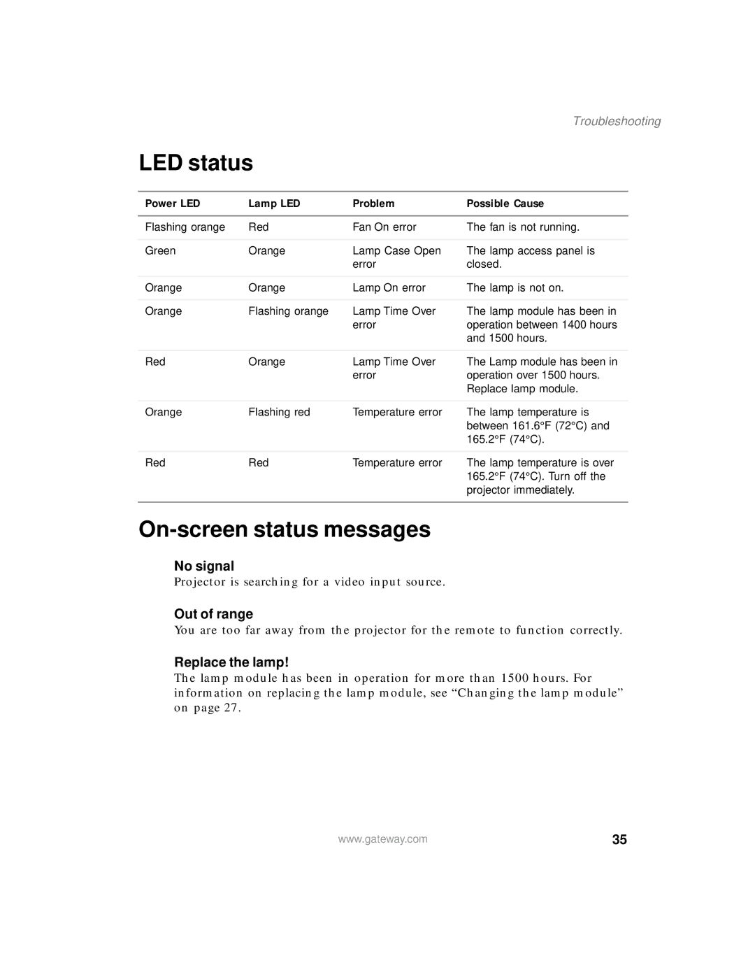 Gateway 205 specifications LED status, On-screen status messages, Power LED Lamp LED Problem Possible Cause 