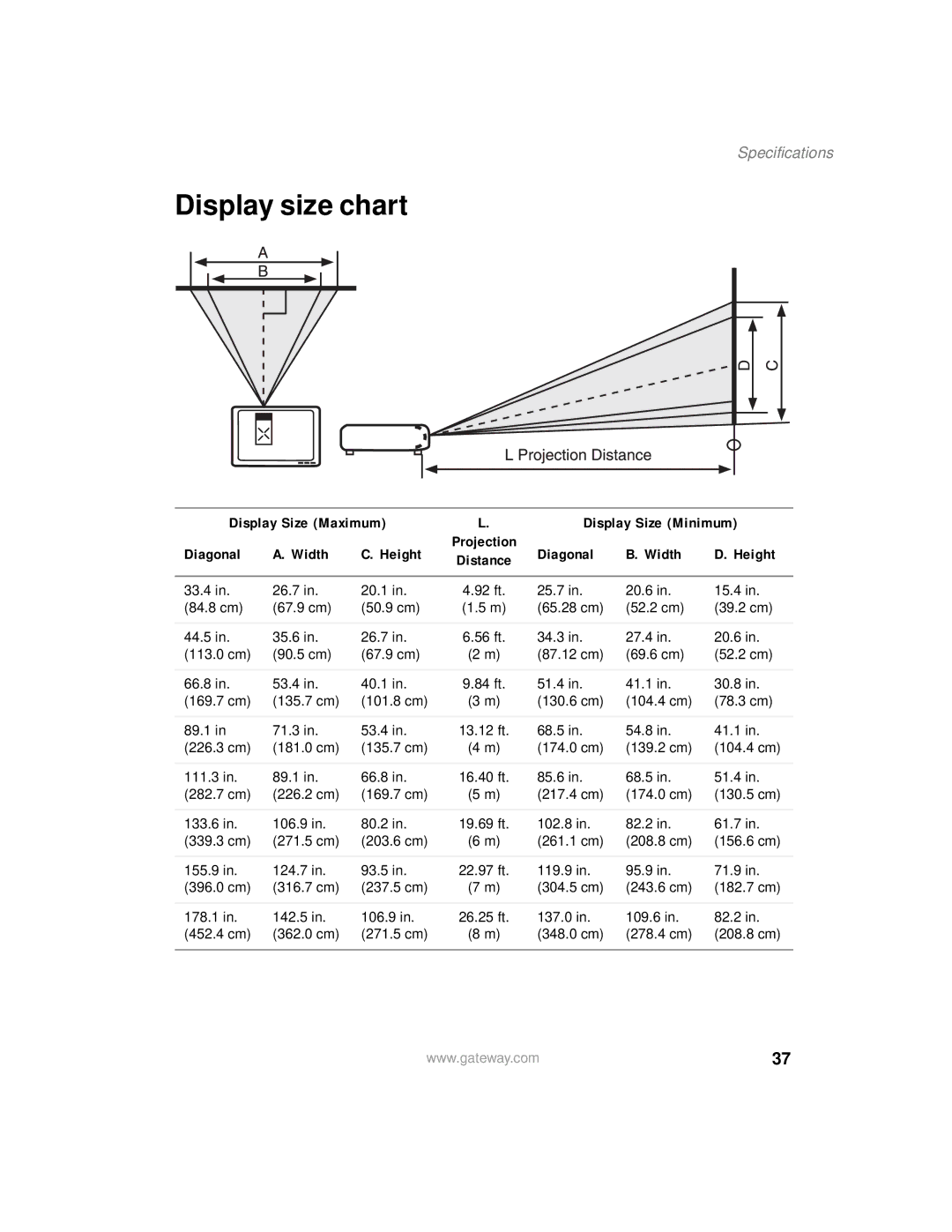 Gateway 205 specifications Display size chart, Diagonal Width Height 