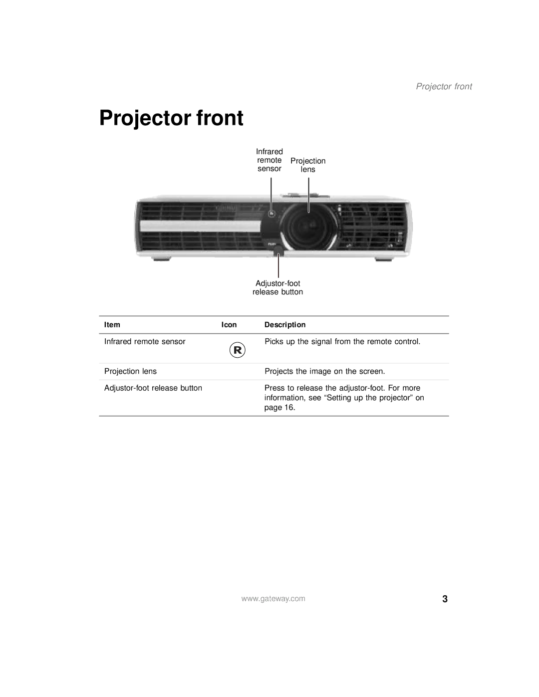 Gateway 205 specifications Projector front, Icon Description 