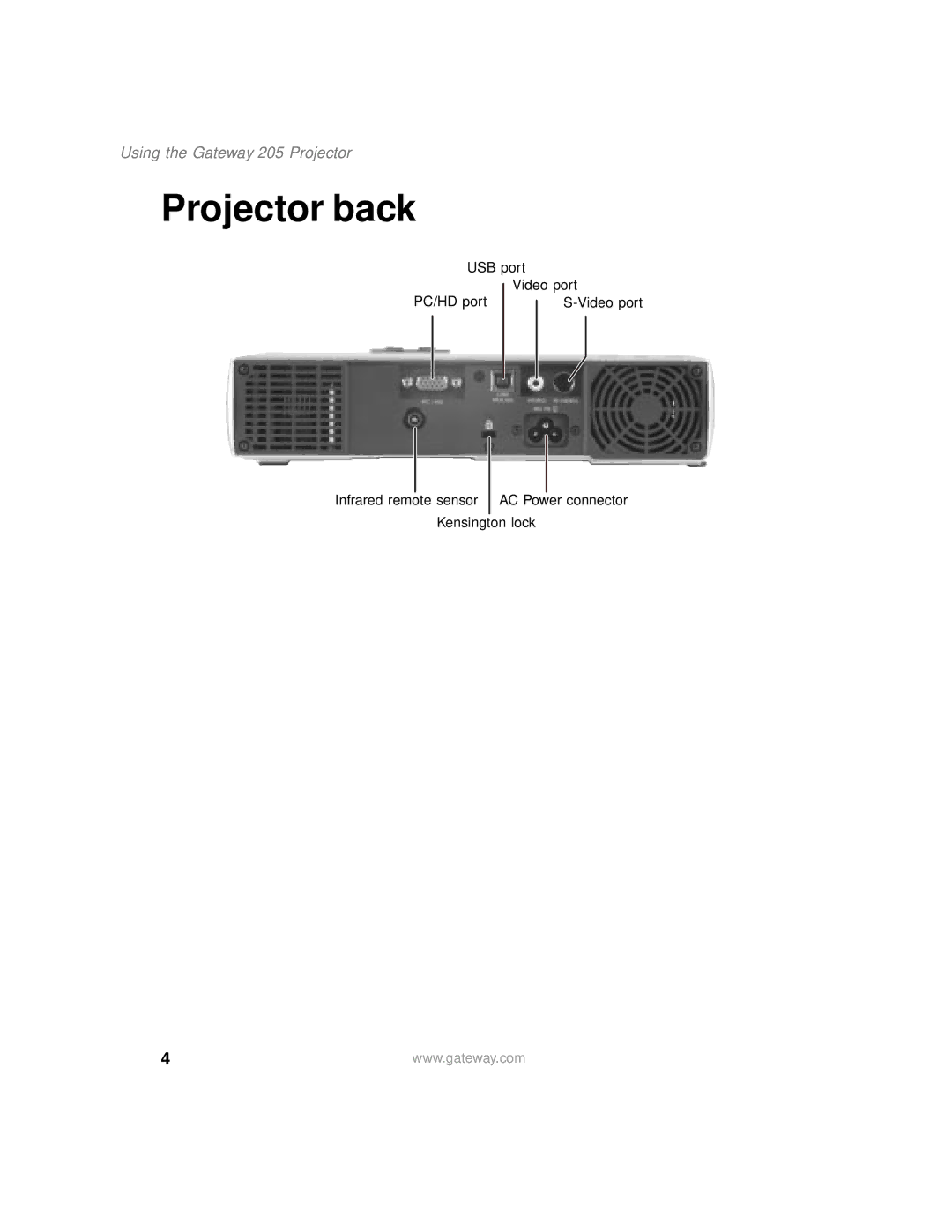 Gateway 205 specifications Projector back 