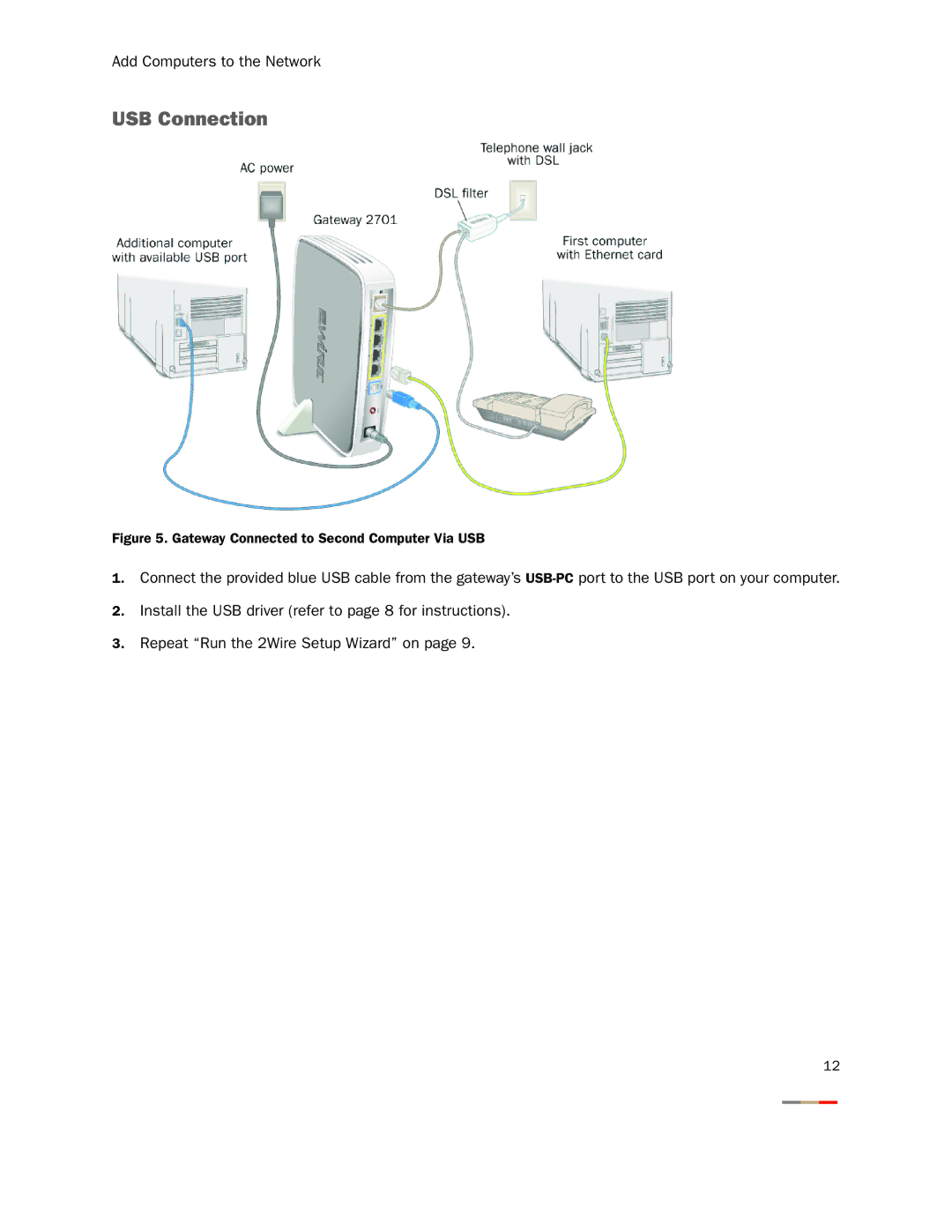 Gateway 2701HG-B manual Gateway Connected to Second Computer Via USB 