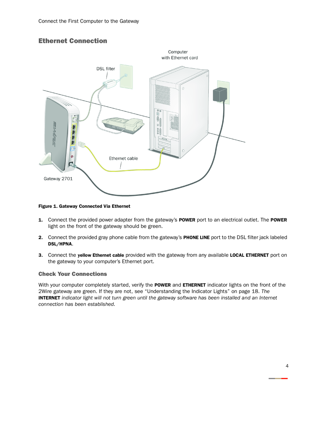 Gateway 2701HG-B manual Ethernet Connection, Check Your Connections 